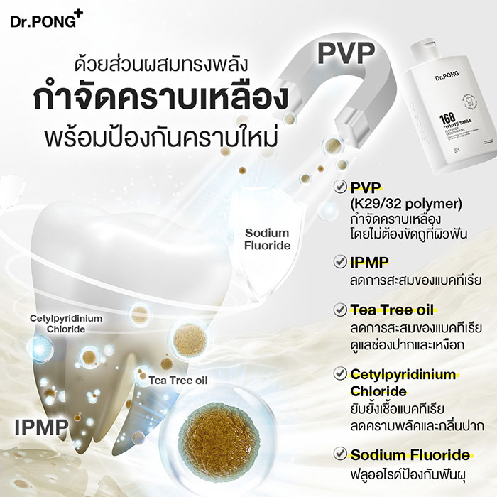 น้ำยาบ้วนปาก Dr.PONG 168 White Smile Fluoride Mouthwash