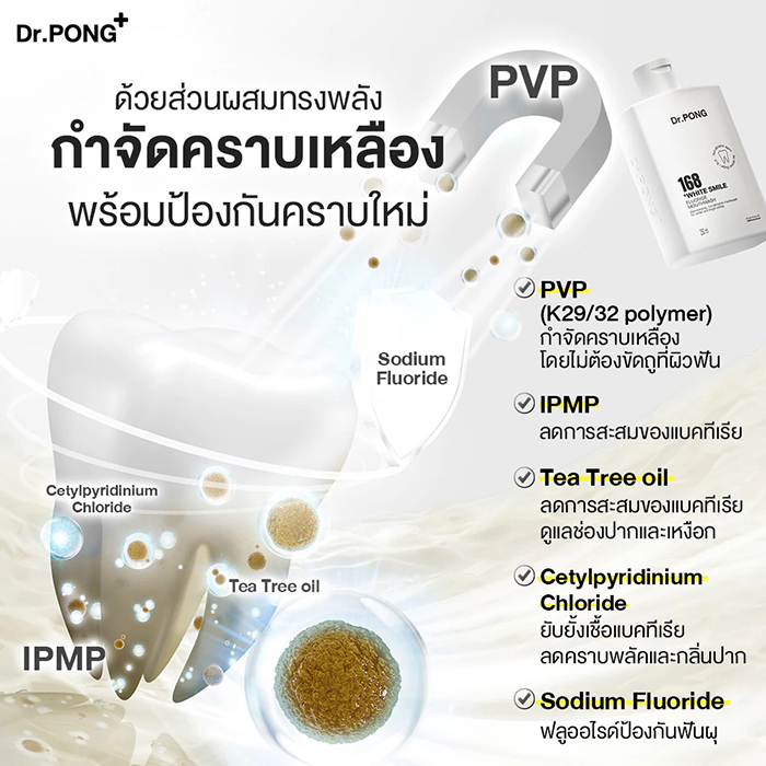 น้ำยาบ้วนปาก Dr. PONG 168 White smile fluoride mouthwash