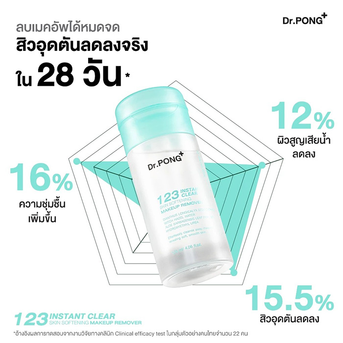 คลีนซิ่ง Dr.PONG 123 Instant Clear Skin Softening Makeup Remover คลีนซิ่ง Dr.PONG 123 Instant Clear Skin Softening Makeup Remover
