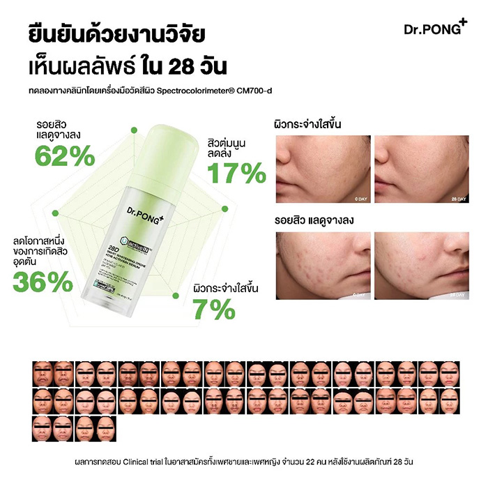 เซรั่ม Dr.PONG 28D Smart Whitening Drone Acne Activein Serum