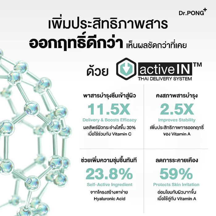 เซรั่ม Dr.PONG 28D Smart Whitening Drone Activein Serum