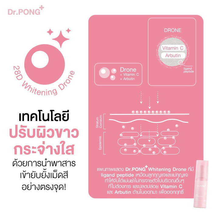 สเปรย์ระงับกลิ่นกาย Dr.Pong 28D Whitening Drone Deodorant Spray