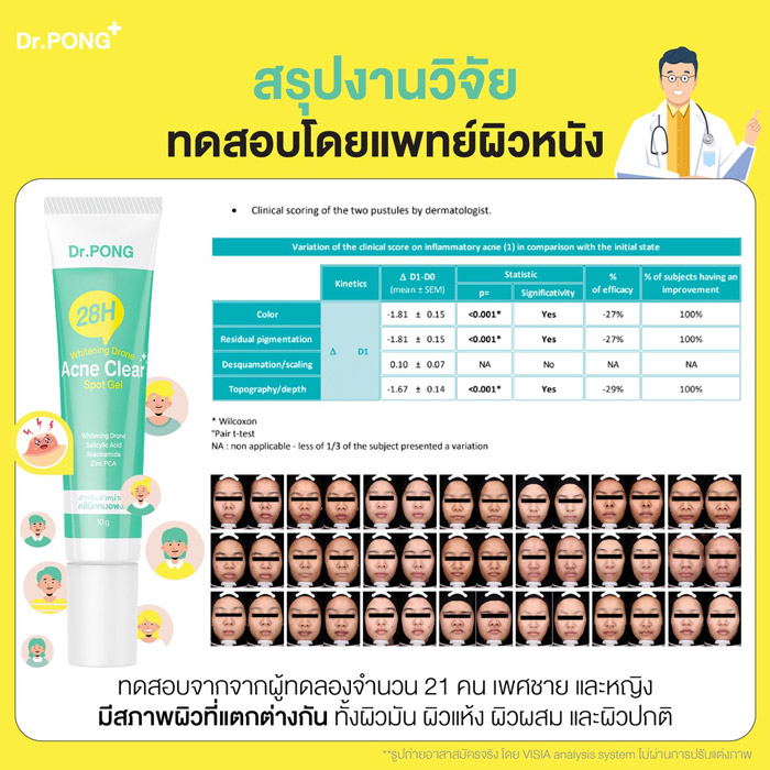 Dr.PONG 28H Whitening drone acne clear spot gel เจลแต้มสิว