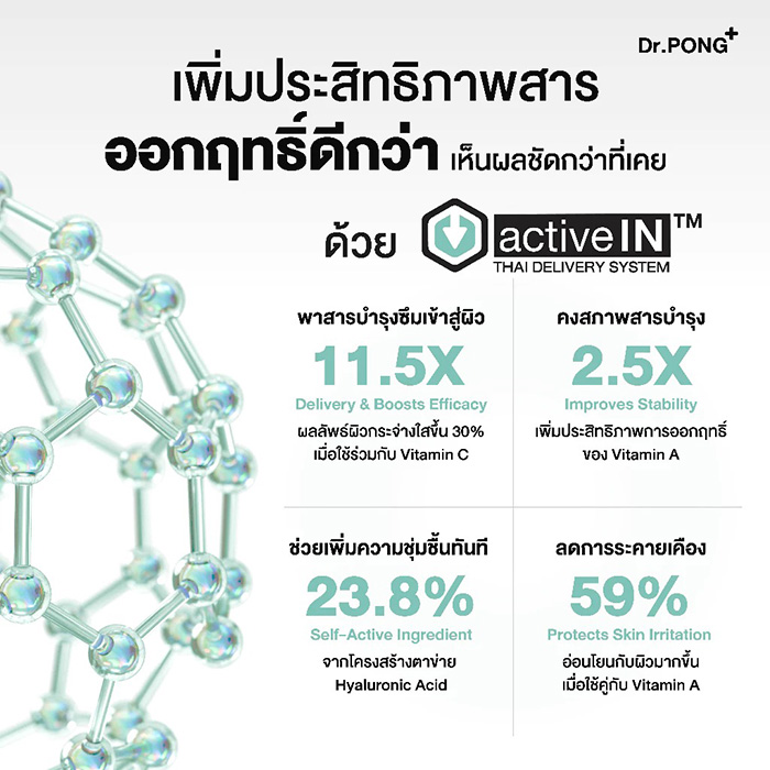 เซรั่ม Dr.PONG 711 Poreless Activein Serum เซรั่ม Dr.PONG 711 Poreless Activein Serum