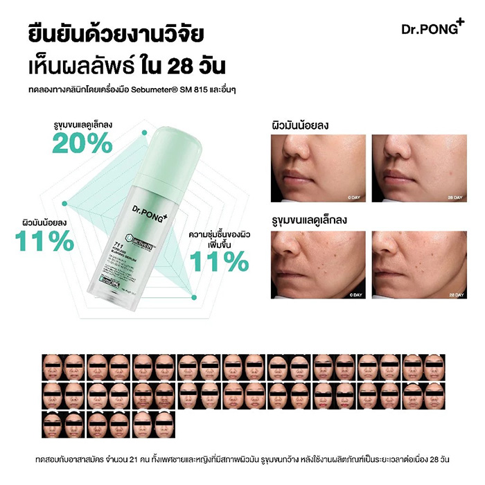 เซรั่ม Dr.PONG 711 Poreless Activein Serum เซรั่ม Dr.PONG 711 Poreless Activein Serum
