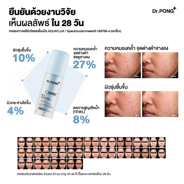 เซรั่ม Dr.PONG 911 Hya Activein Serum เซรั่ม Dr.PONG 911 Hya Activein Serum