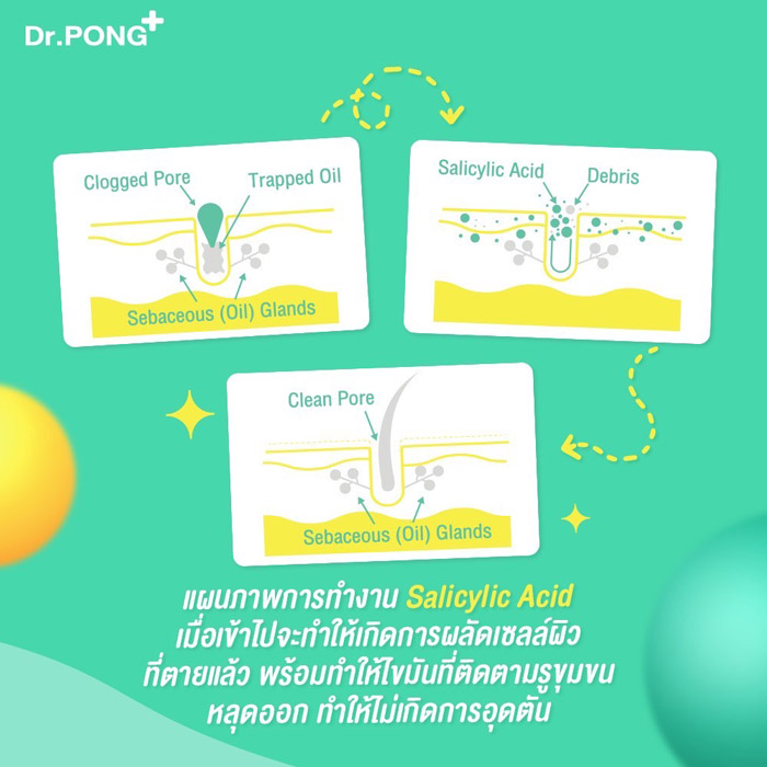 Dr. PONG B3 Acne Clear Body Spray สเปรย์สำหรับผิวกาย 