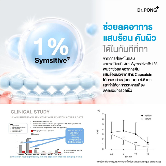 มอยซเจอร์ไรเซอร์บำรุงผิวหน้า Dr.PONG CalmMEA 1.5 Soothing Cream