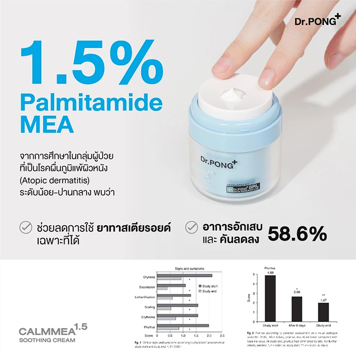 มอยซเจอร์ไรเซอร์บำรุงผิวหน้า Dr.PONG CalmMEA 1.5 Soothing Cream