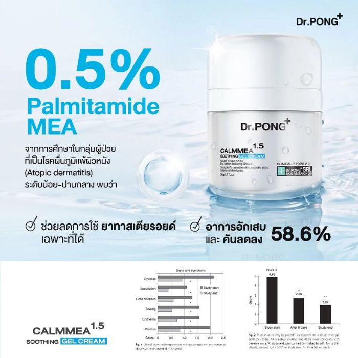 มอยส์เจล Dr. PONG CalmMea 1.5 Soothing Gel Cream มอยส์เจล Dr. PONG CalmMea 1.5 Soothing Gel Cream