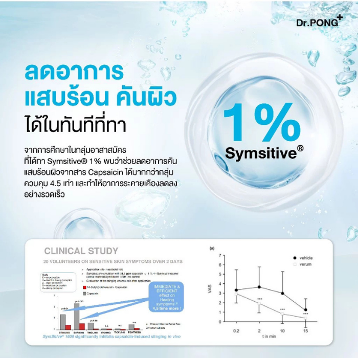 มอยส์เจล Dr. PONG CalmMea 1.5 Soothing Gel Cream มอยส์เจล Dr. PONG CalmMea 1.5 Soothing Gel Cream
