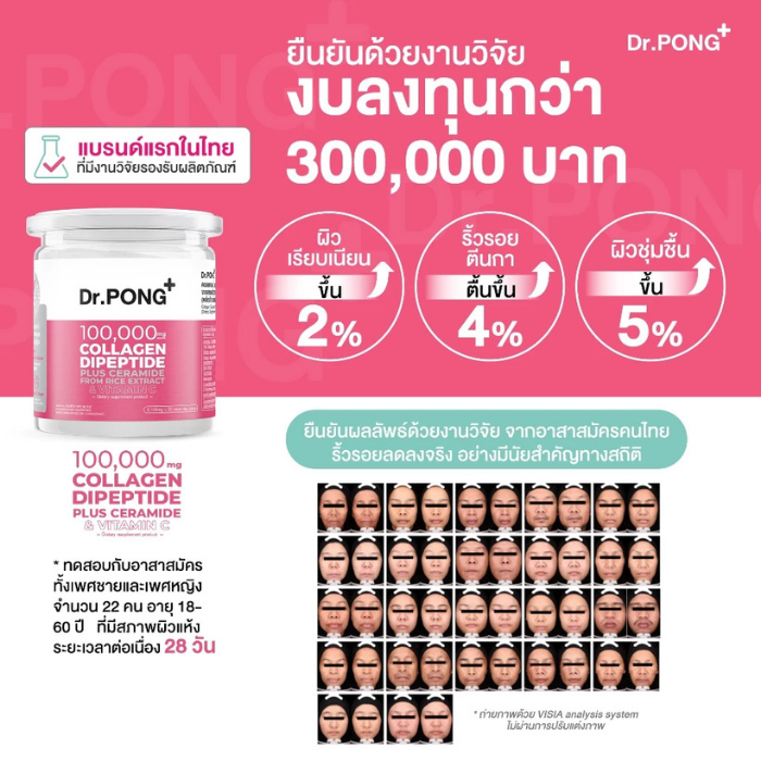 คอลลาเจนไดเปปไทด์ Dr. PONG 100,000 mg Collagen Dipeptide Plus Ceramide from Rice Extract and Vitamin C คอลลาเจนไดเปปไทด์ Dr. PONG 100,000 mg Collagen Dipeptide Plus Ceramide from Rice Extract and Vitamin C