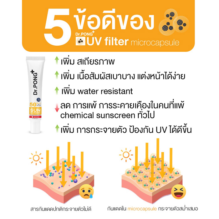 ครีมกันแดด Dr.PONG Hyaluronic Ultra Light Sunscreen with Aquatide SPF50 PA+++