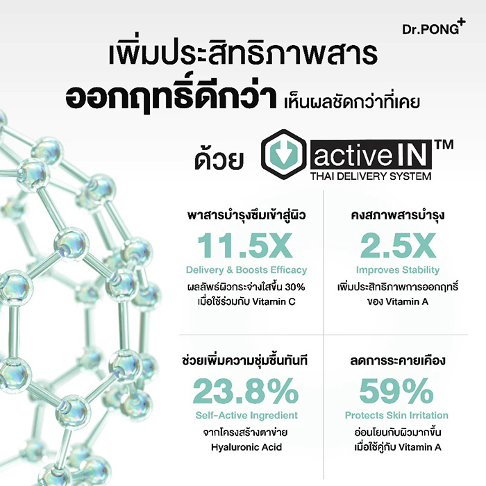 เซรั่ม Dr.PONG Retinal-X Activein Serum