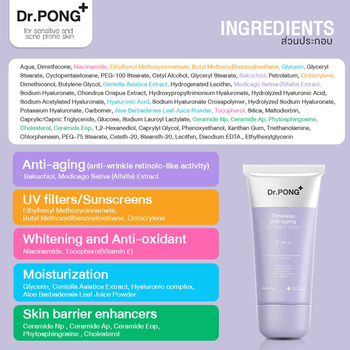 แฮนด์ครีม Dr.PONG Timeless anti-aging UV hand cream