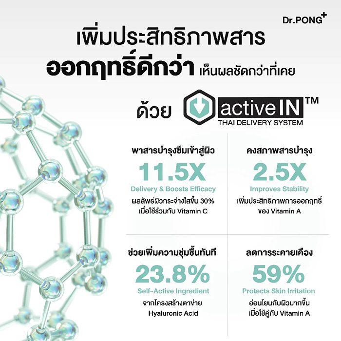 เซรั่ม Dr.PONG Timeless Bakuchiol Activein Serum
