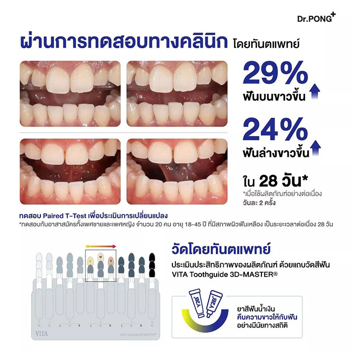 ยาสีฟัน Dr.PONG Y2b Whitening Color Set ยาสีฟัน Dr.PONG Y2b Whitening Color Set