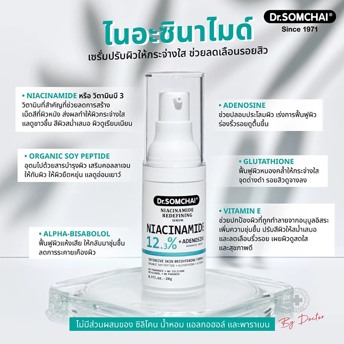 เซรั่ม Dr.Somchai Niacinamide Redefining Serum