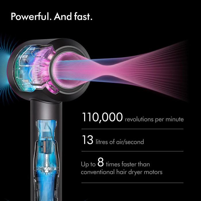 ไดร์เป่าผม Dyson Supersonic™ Origin Hair Dryer