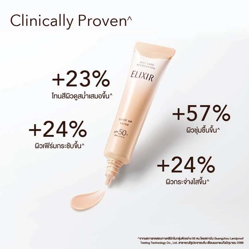 กันแดดโทนอัพเบจ Elixir Day Care Revolution Tone Up Beige SPF50+ PA++++ กันแดดโทนอัพเบจ Elixir Day Care Revolution Tone Up Beige SPF50+ PA++++