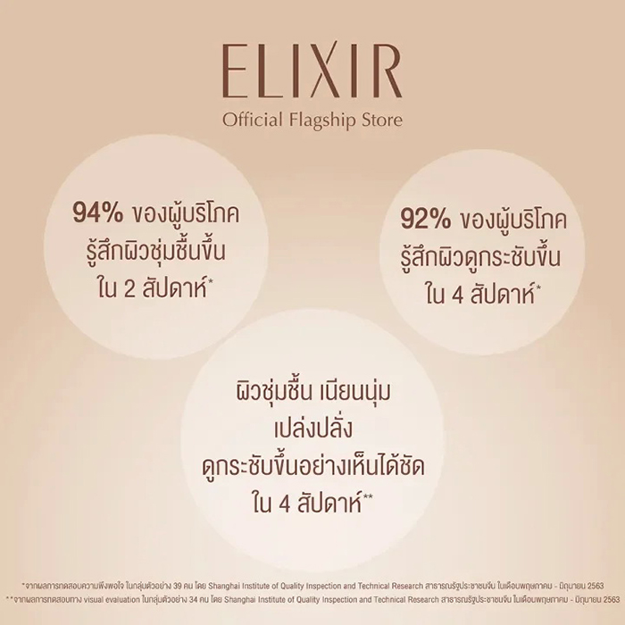 สเปรย์บำรุงผิวหน้า ELIXIR Luminous Glow Mist