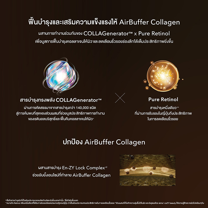 ครีมบำรุงผิวหน้า ELIXIR Retinol Power Wrinkle Smoothing Cream