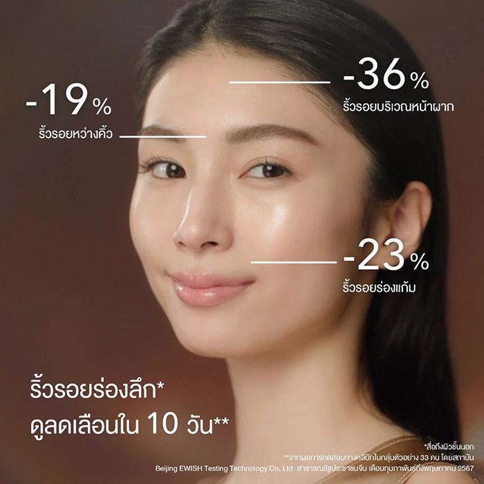 ครีมบำรุงผิวหน้า ELIXIR Retinol Power Wrinkle Smoothing Cream