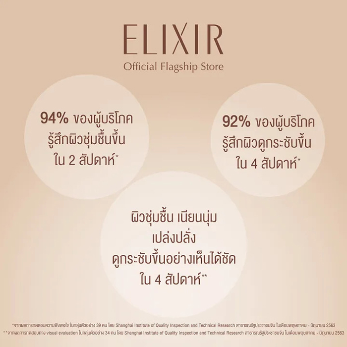 เจลทำความสะอาดผิวหน้า Elixir Smoothing Gel Wash