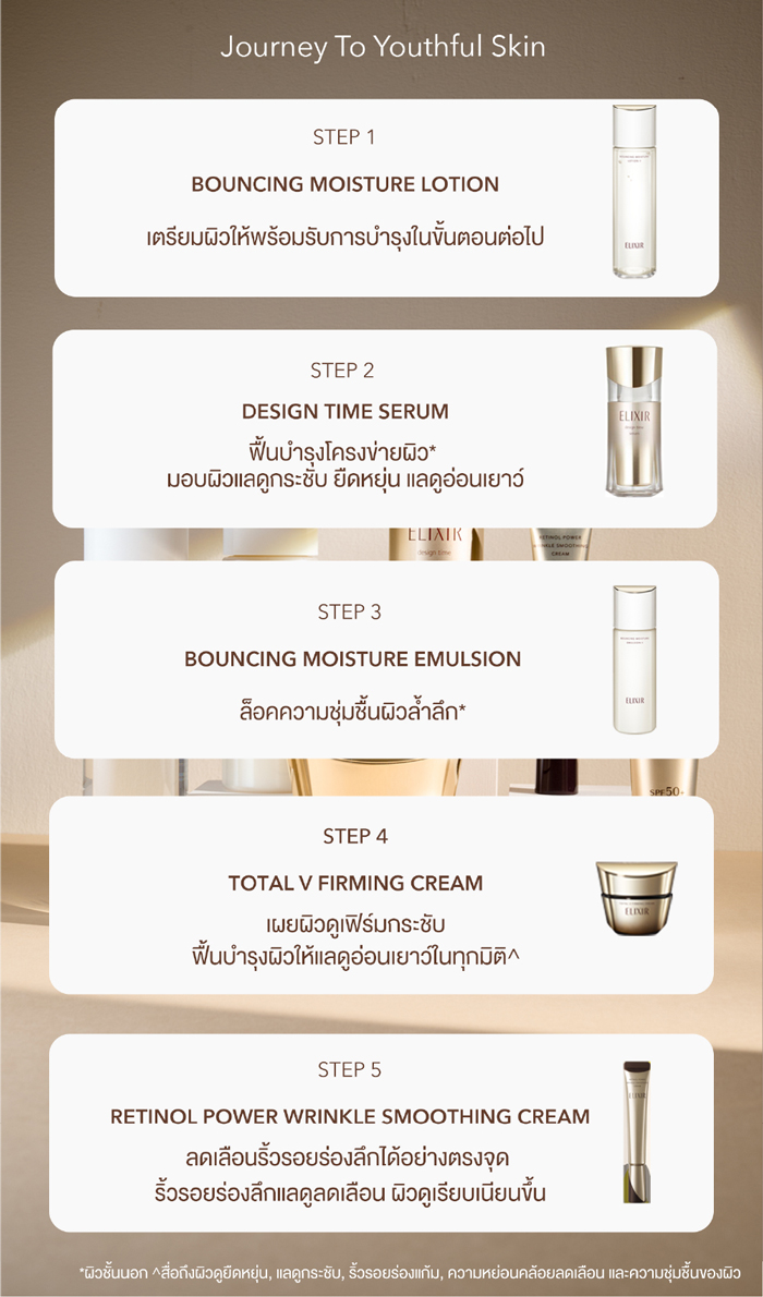 ครีมบำรุงผิวหน้า Elixir Total V Firming Cream