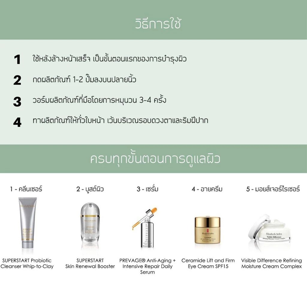 เซรั่มบำรุงผิว Elizabeth Arden Superstart Skin Renewal Booster