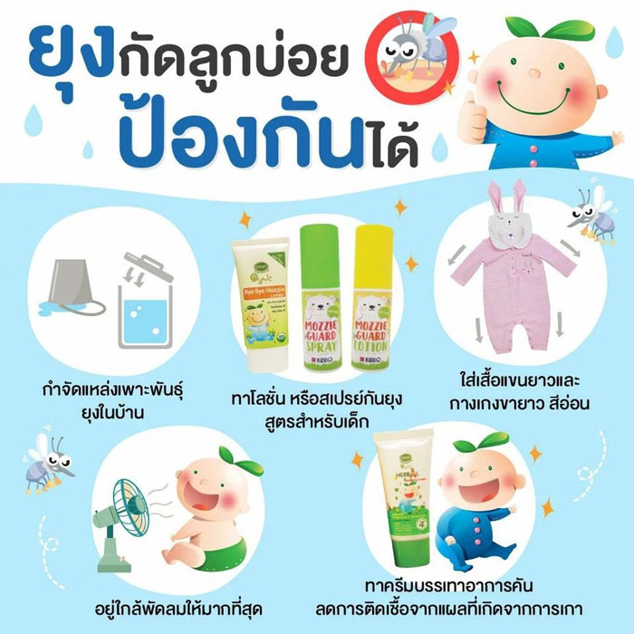 ครีมบำรุงผิว Enfant Organic Plus Herbal Soothing Cream