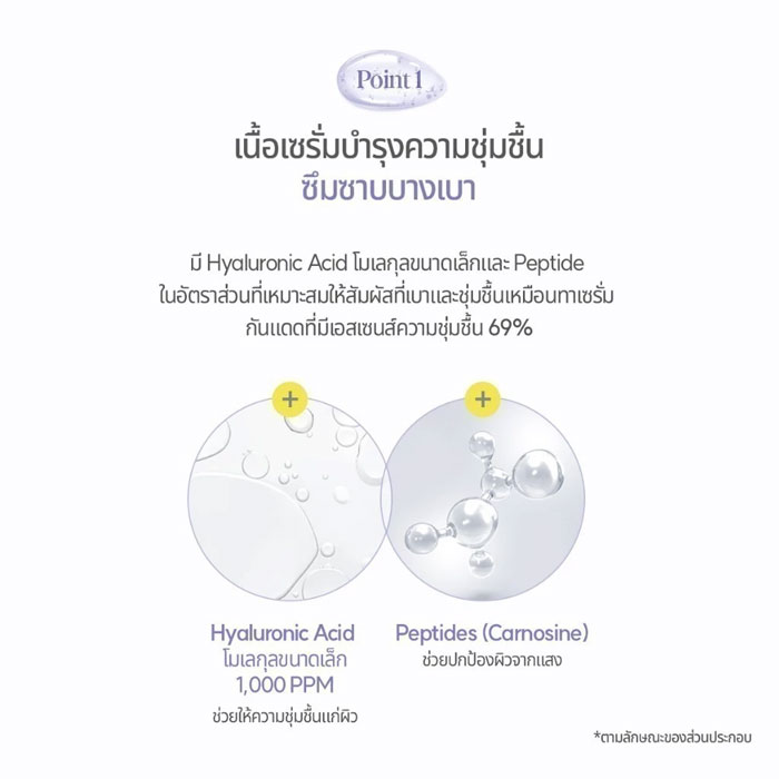 ครีมกันแดด Espoir Water Splash Sun Serum SPF50+ PA+++