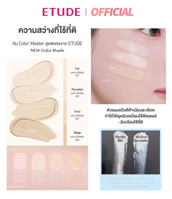 คุชชั่น ETUDE Cloud Filter Cushion SPF42 PA+++