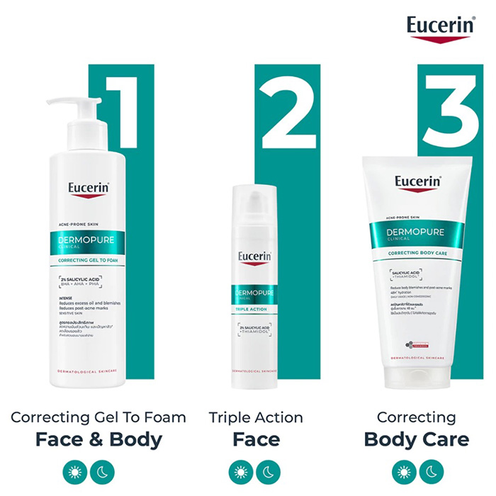 โลชั่นลดสิว Eucerin Dermopure Clinical Correcting Body Care