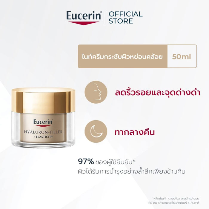 ไนท์ครีม Eucerin Hyaluron-Filler + Elasticity Night Cream