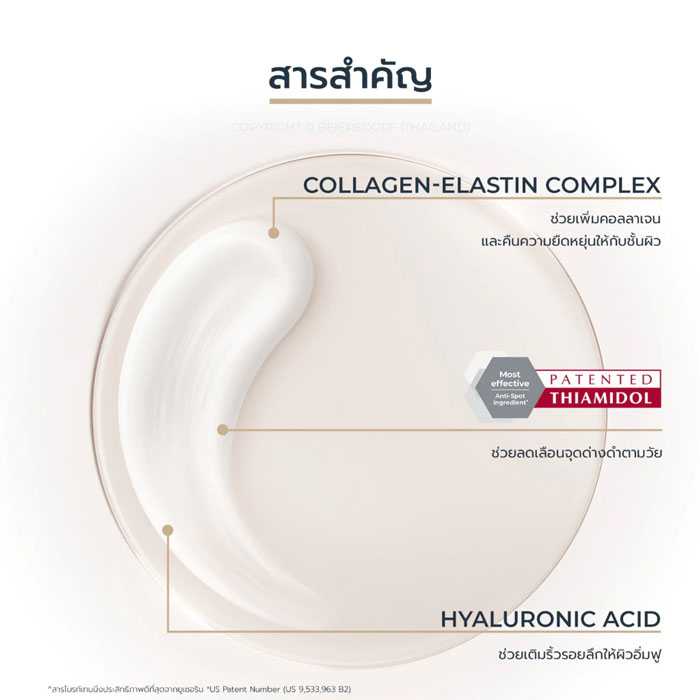 ไนท์ครีม Eucerin Hyaluron-Filler + Elasticity Night Cream