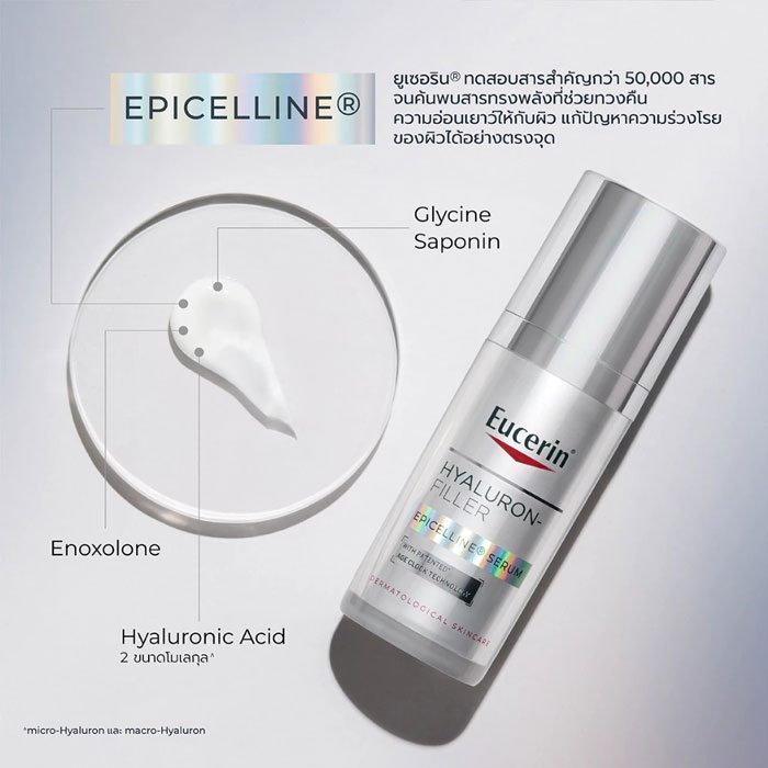 เซรั่ม Eucerin Hyaluron-Filler Epicelline Serum 