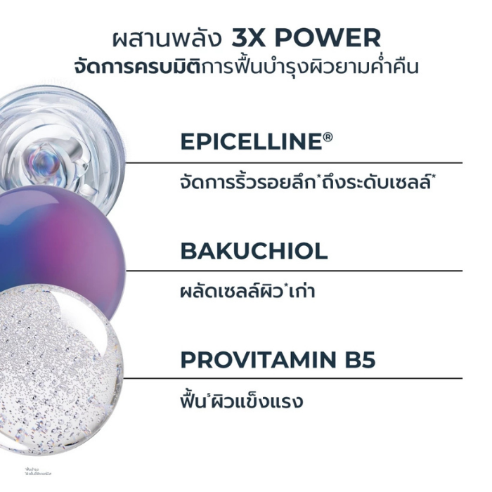 ครีมบำรุงผิวตอนกลางคืน Eucerin Hyaluron Filler +Longevity Epicelline Night Care ครีมบำรุงผิวตอนกลางคืน Eucerin Hyaluron Filler +Longevity Epicelline Night Care