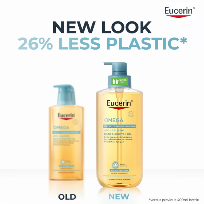 ออยล์อาบน้ำ Eucerin Omega Ato Calming Bath Shower Oil ออยล์อาบน้ำ Eucerin Omega Ato Calming Bath Shower Oil