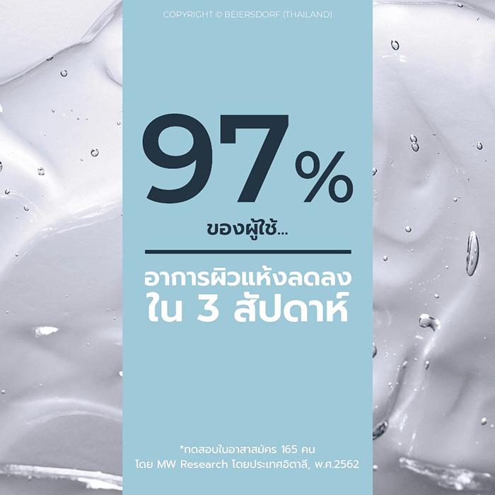 ออยล์อาบน้ำ Eucerin Omega Ato Calming Bath Shower Oil