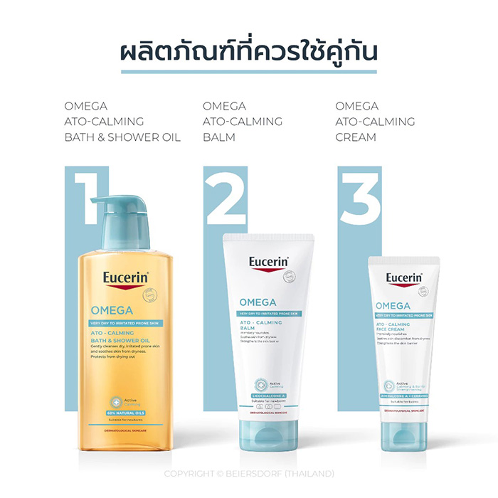 ออยล์อาบน้ำ Eucerin Omega Ato Calming Bath Shower Oil