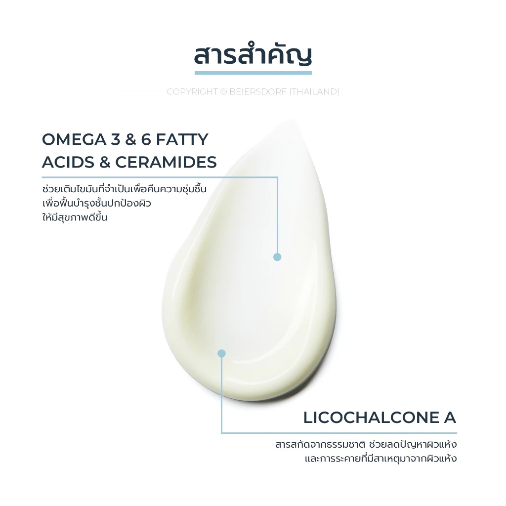 ครีมบำรุงผิวหน้าและผิวกาย Eucerin Omega Ato-Calming Face Cream