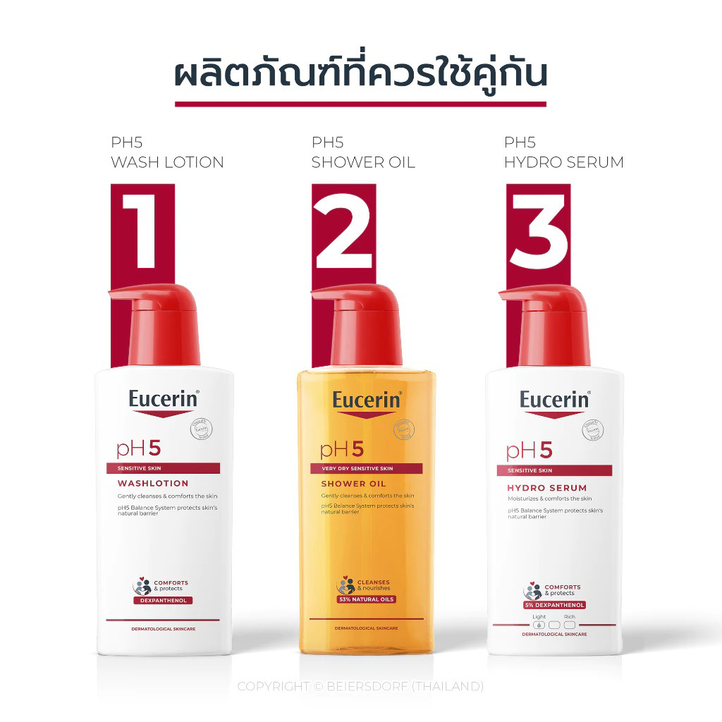 โลชั่นบำรุงผิว Eucerin pH5 Sensitive Skin Hydro Serum