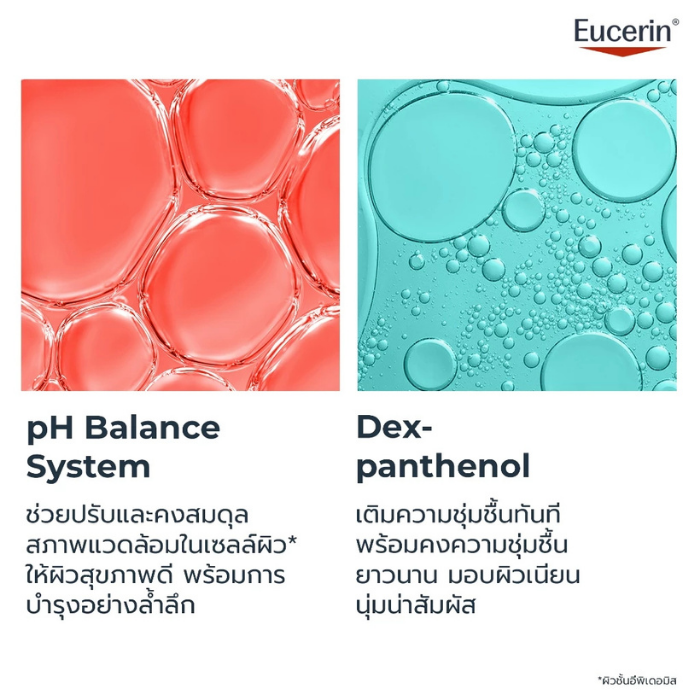 โลชั่นบำรุงผิว สำหรับผิวแห้งมาก EucerinpH5 Very Dry Sensitive Skin Lotion F โลชั่นบำรุงผิว สำหรับผิวแห้งมาก EucerinpH5 Very Dry Sensitive Skin Lotion F