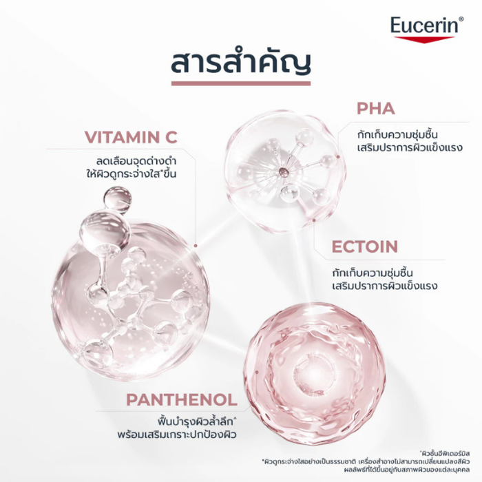โฟมล้างหน้าสูตรอ่อนโยน Eucerin Spotless Brightening Amino Cleansing Foam โฟมล้างหน้าสูตรอ่อนโยน Eucerin Spotless Brightening Amino Cleansing Foam