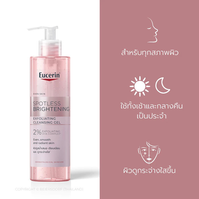 คลีนซิ่งเจล Eucerin Spotless Brightening Exfoliating Cleansing Gel