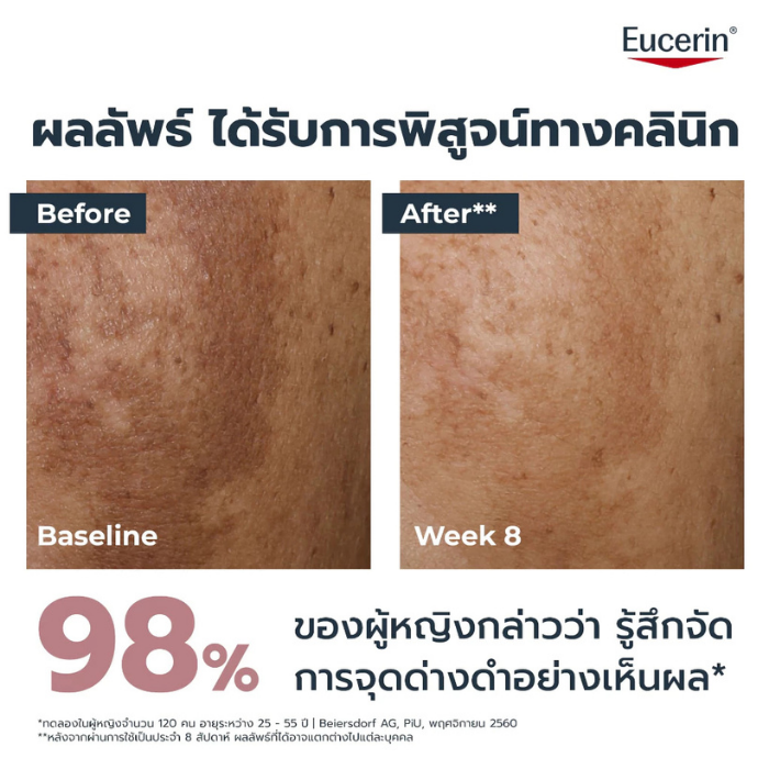 ครีมบำรุงผิวสูตรกลางคืน Eucerin Spotless Brightening Night Fluid ครีมบำรุงผิวสูตรกลางคืน Eucerin Spotless Brightening Night Fluid