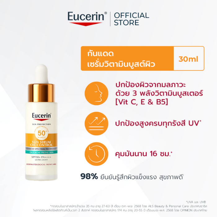 กันแดดเซรั่มวิตามินบูสต์ผิว Eucerin Sun Serum Oil Control SPF50+ PA++++