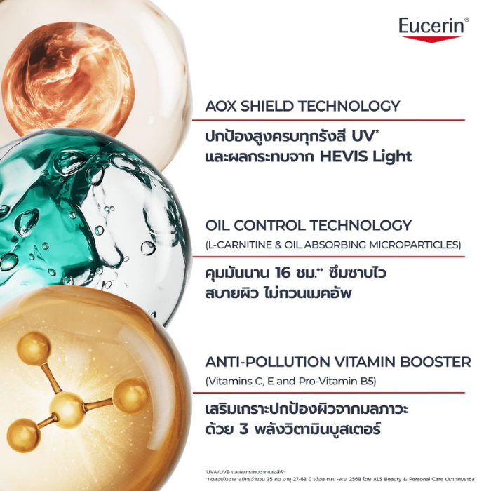 กันแดดเซรั่มวิตามินบูสต์ผิว Eucerin Sun Serum Oil Control SPF50+ PA++++