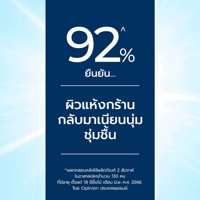 เจลอาบน้ำ Eucerin Urea Repair 5 Urea Gentle Shower Gel เจลอาบน้ำ Eucerin Urea Repair 5 Urea Gentle Shower Gel